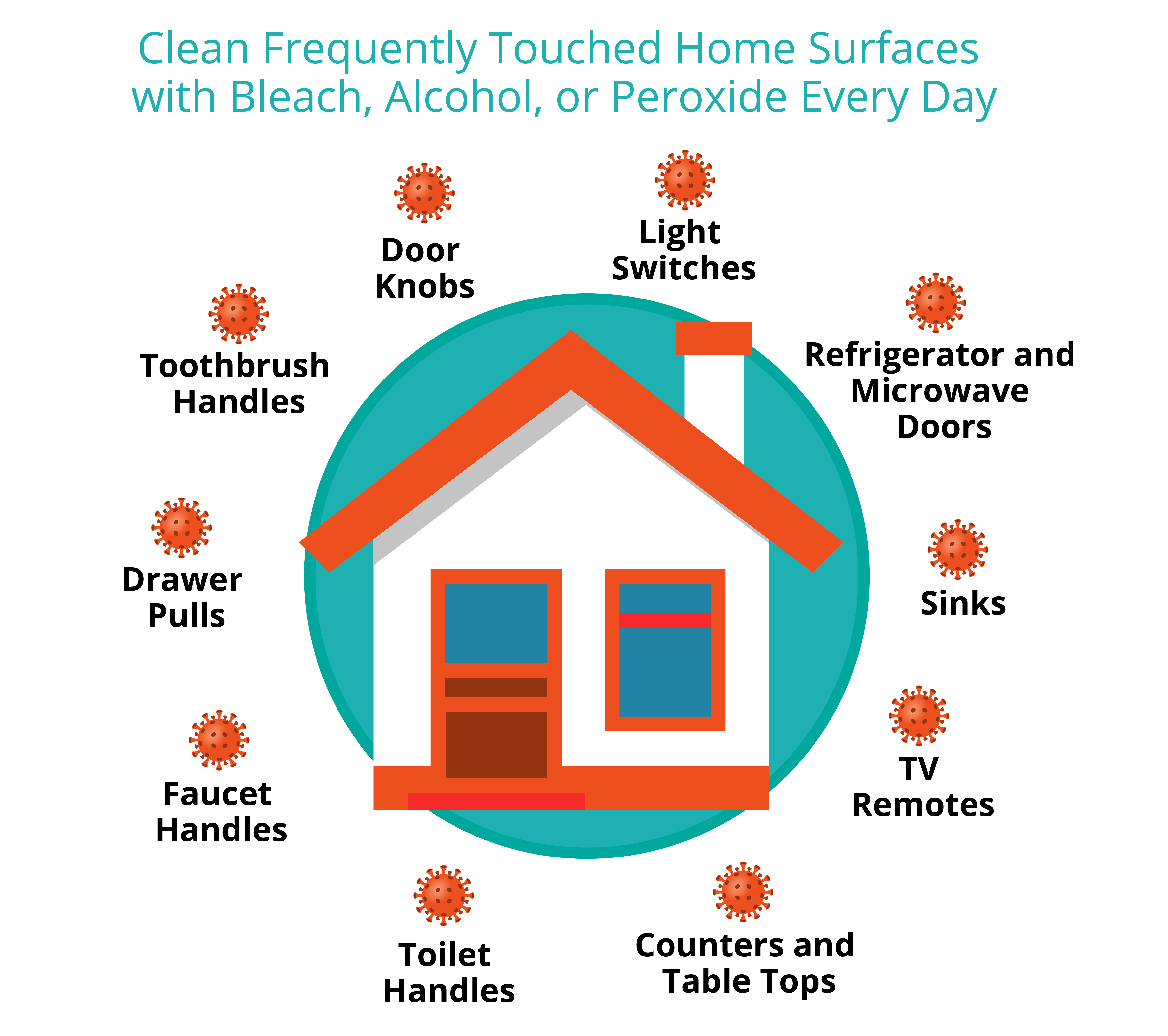 How to Sanitize Your House and Car During the Coronavirus