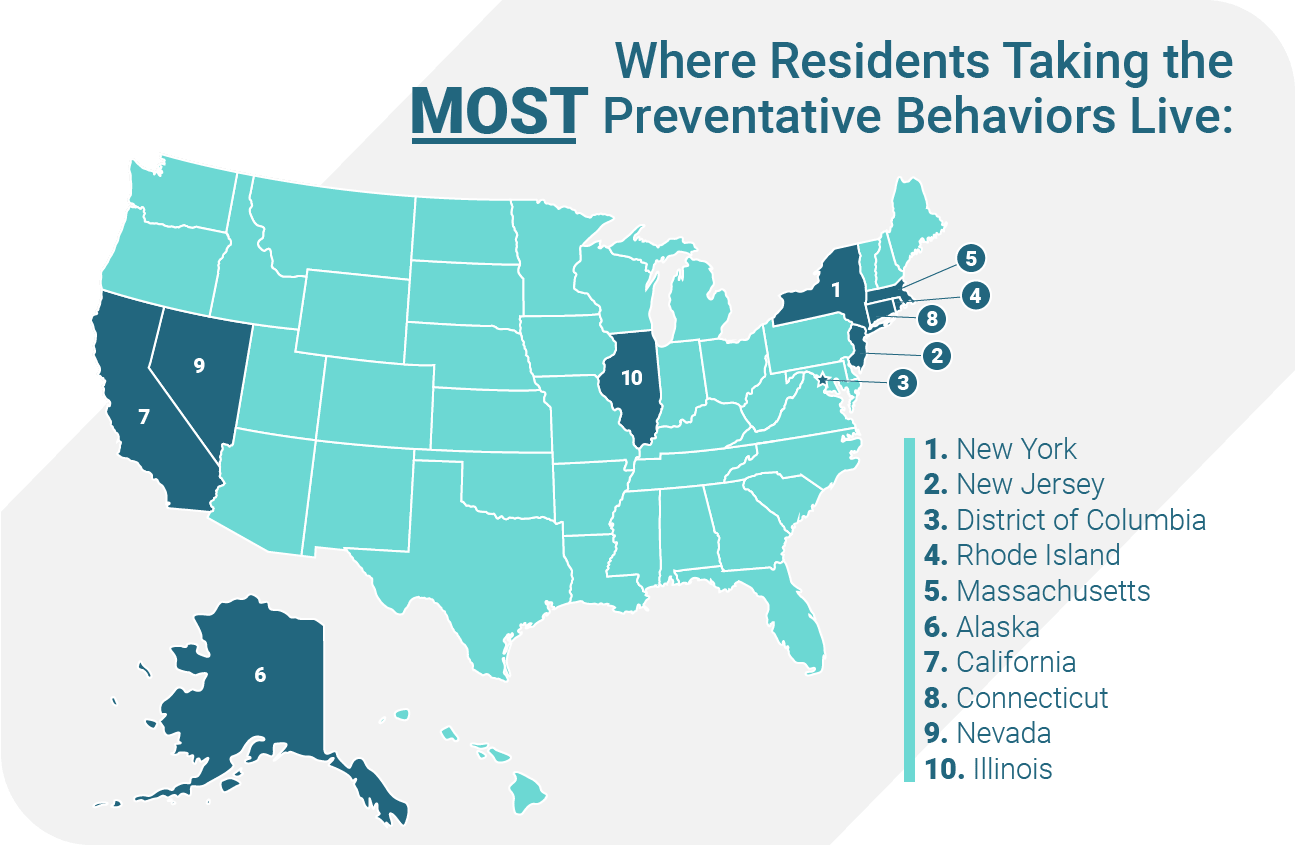 states with the most responsible behavior during coronavirus pandemic